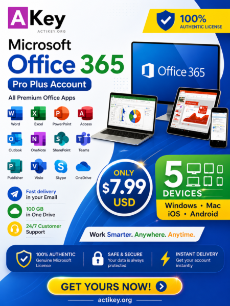 account microsooft offiice 365 pro plus 5 devices 100 GB lifetime